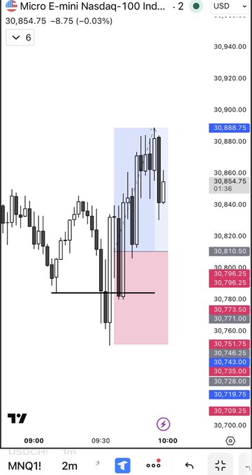 In this image, there's a screen showing an application called "Micro-E-Mini". It displays information about different currency pairs such as the US dollar (USD) and the Euro (EUR). The screen also provides information about trading opportunities in these currency pairs.