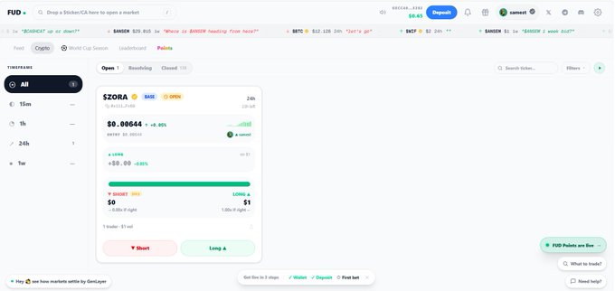 The image shows the FUD Markets trading interface displaying a $ZORA (Base) prediction market currently priced at $0.00644 (+2.10% over 24h), with the user's $1 long position up +0.05% (+$0.00) and 23h 51m remaining, confirming the post's description of a solo trade in a low-liquidity market.