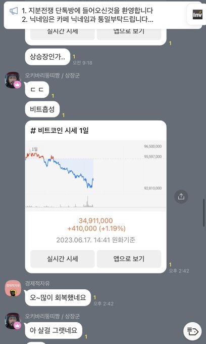 A Korean chat group celebrates a 1.19% surge in Bitcoin, with the price reaching 34,911,000 won on June 17, 2023, as one user happily notes "ah it went up." The post reflects nostalgic longing for the days when crypto investors could discuss gains quietly without outside interference disrupting the group chat.