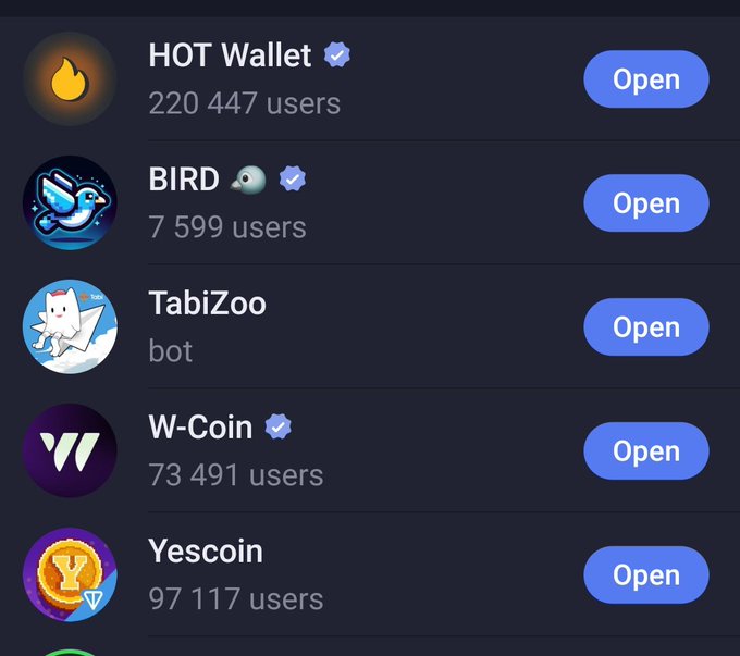 The image shows a phone screen displaying various cryptocurrency wallet icons along with some text about them. The main focus of the image is the "Hot Wallet" icon, which indicates that there are users who have opened their wallets for Hot Wallet. Additionally, there are icons for other cryptocurrency wallets such as "BIRD", "TabiZoo", and "W-Coin". The post also mentions a user named "Yescoin" with a total of 97,311 users.
