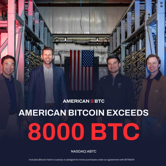 An American Bitcoin (NASDAQ: ABTC) promotional image showing four men standing in front of Bitcoin mining hardware with an American flag, announcing 'AMERICAN BITCOIN EXCEEDS 8000 BTC' including Bitcoin held in custody with BITMAIN.