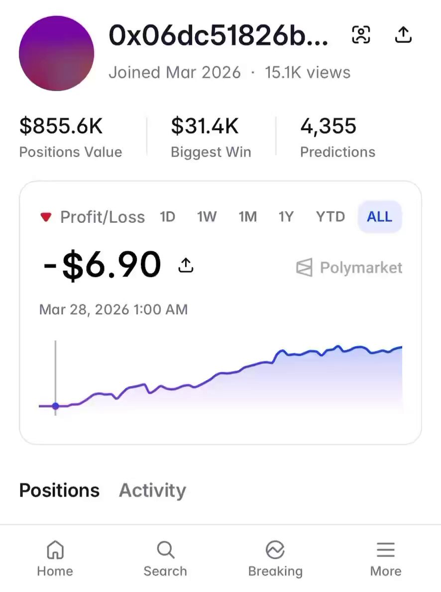 The screen of a cell phone displaying a market analysis dashboard showing the trades being executed, including Ether (ETH), Sol (Sol), Ripple (XRP), and XLM Coin (XMLC). There are three trades taking place: one on ether with a price of $272, another on xrp for $14,000, and a third on xlm coin for $3600. The user's strategy is turning this $300K into $14,000 and $3600 into $29,000 in 60 days by banked trades across ETH, Sol, XRP, and XLM Coin. This analysis dashboard provides insights that the trader can use to make informed decisions on their trading strategies.