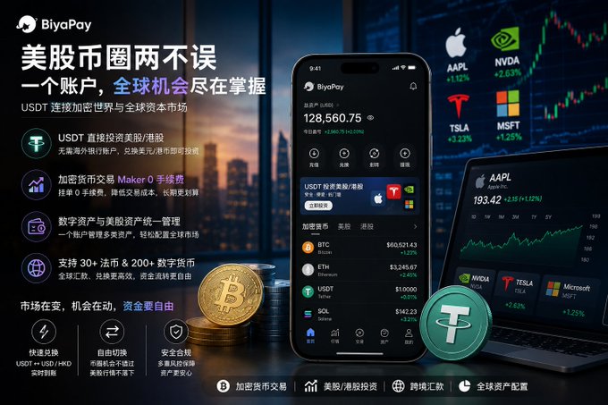The image displays a cell phone screen showcasing Bitcoin, Etherium, and Litecoin information as well as an APPLE computer screen with various stock market data such as Bitcoin, Etherium, and Litecoin prices. The image also features some foreign characters that may be in Chinese or another language.
