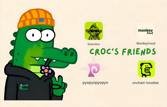 A cartoon green crocodile character wearing an orange beanie and black hoodie, alongside four NFT collection logos labeled 'Gremlins', 'Monkeyhood', 'pyopyopyopyo', and 'onchain hoodies' under the heading 'CROC'S FRIENDS'.