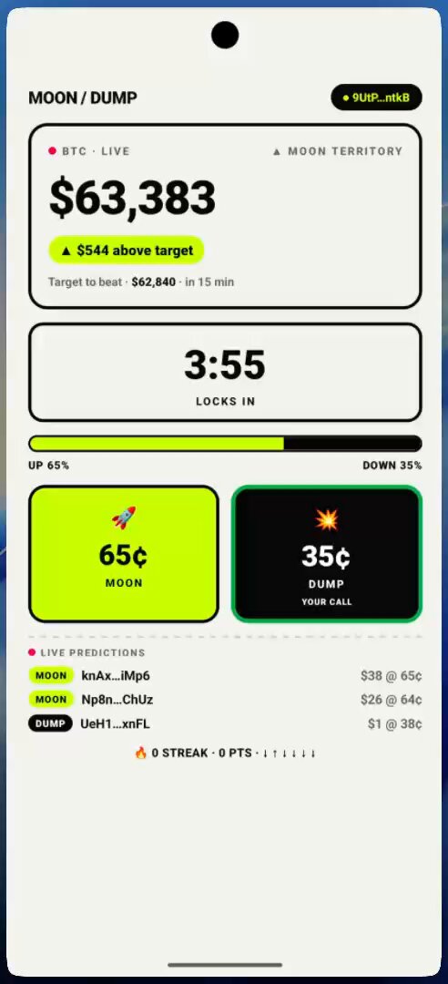 The image shows a phone screen displaying a mobile application called Moon/Dump, which tracks Bitcoin transactions. The app provides information about the transaction amounts and their corresponding dates. The phone's screen also displays a list of the top 15 Bitcoin transactions for the week.