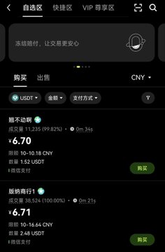 A screenshot of a dark-themed mobile cryptocurrency trading app interface shows options to '购买' (Buy) and '出售' (Sell), with USDT pairs listed at prices of '¥6.70' and '¥6.71', and payment limits specified.