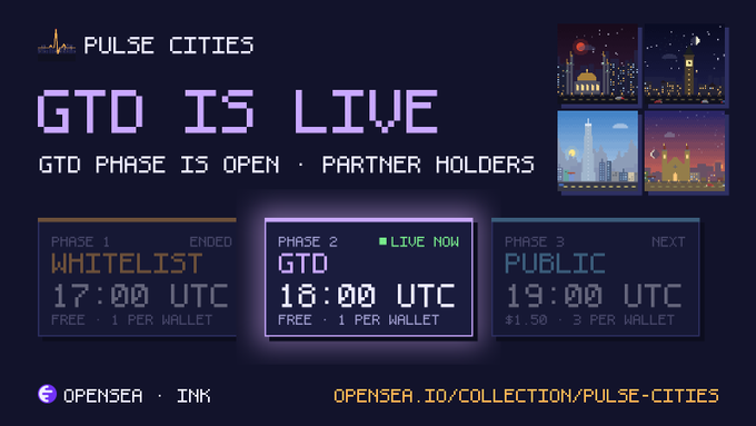 A pixel-art style promotional graphic for 'PULSE CITIES' announcing that the GTD Phase is live, with Phase 1 ended (Whitelist), Phase 2 live now (GTD), and Phase 3 next (Public), directing to OpenSea.