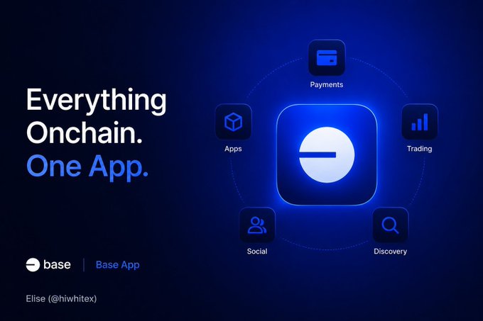 A dark blue Base App graphic reads, “Everything Onchain. One App.” and centers the Base logo amid options labeled “Payments,” “Trading,” “Discovery,” “Social,” and “Apps,” with “base | Base App” and “Elise (@hiwhitex)” below. It illustrates the all-in-one onchain ecosystem discussed in the post, where AI agents can independently request services, make per-call payments such as through x402, and receive results.