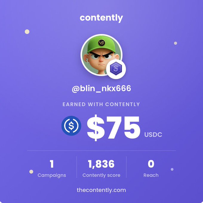 A purple Contently earnings screen displays the username '@blin_nkx666' with earnings of $75 USDC, 1 campaign, a Contently score of 1,836, and 0 reach.