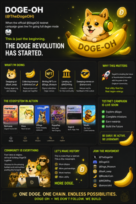 A black and white poster features a cartoon dog wearing headphones, with the text "DOGE-OH" at the top and "The Dog Revolution has started." below it.
