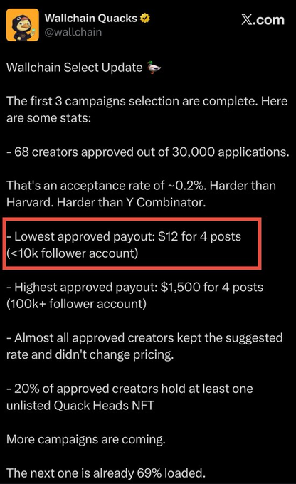The post on Wallchain is about payment for posts, where a person can get paid $3 per post if they accept a donation from @wallchain. The post also mentions that people are excited about the first brand deal ever noticed by this user who is a member of the @wallchain community.