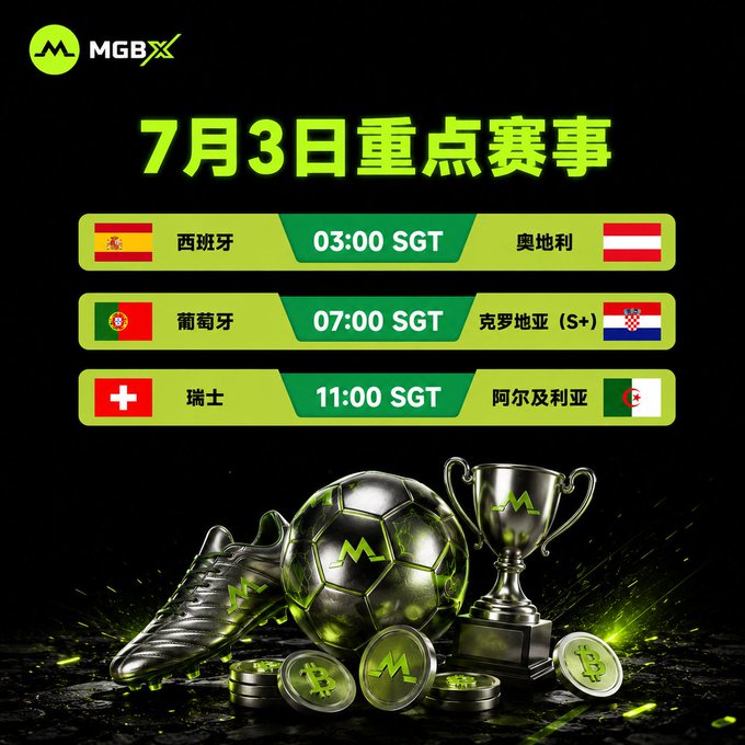 The image is an MGBX promotional graphic titled "7月3日重点赛事" (July 3rd Key Matches), displaying three upcoming soccer fixtures with SGT times: Spain vs Austria at 03:00, Portugal vs Croatia (S+) at 07:00, and Switzerland vs Algeria at 11:00, all set against a backdrop of a soccer ball, cleats, trophy, and crypto coins—directly supporting the post's call to action for users to visit MGBX Prediction Market to bet on these matchups.