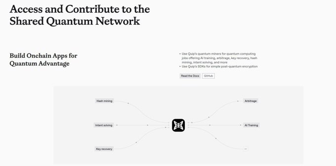 A webpage titled 'Access and Contribute to the Shared Quantum Network' describing how to 'Build Onchain Apps for Quantum Advantage' using QDay's quantum miners, with a diagram showing use cases like hash mining, arbitrage, intent solving, AI training, and key recovery.