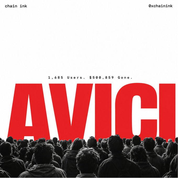 A striking graphic by chain ink (@0xchainink) displays the text "1,685 Users. $500,859 Gone." in bold red letters looming over a black-and-white crowd, visually amplifying the human scale of the $AVICI breach. The ominous red "AVICI" lettering reinforces the post's warning about a Solana contract exploit where 1,685 users lost over $500,859 from their card balances.