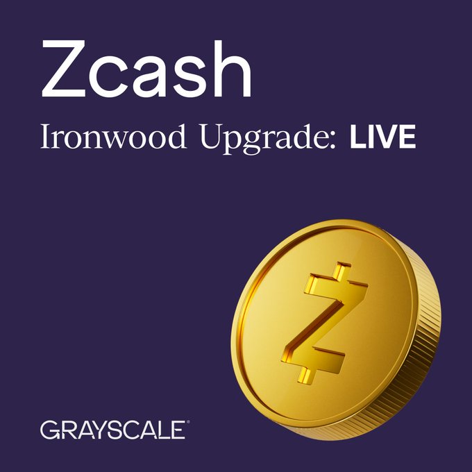 A promotional graphic on a dark purple background announces "Zcash Ironwood Upgrade: LIVE" in white text, accompanied by a 3D golden Zcash coin featuring the iconic "Z" symbol, with the Grayscale logo displayed in the bottom left corner to highlight its $ZCSH trust as a U.S. investment vehicle for the upgraded privacy-focused cryptocurrency.