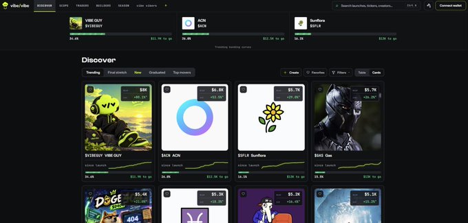 A screenshot of the VibeVibe platform on Robinhood Chain showcases trending memecoins including VIBE OLIV ($6K), ACN ($6.6K), Sunflora ($5.7K), and Doo ($5.7K), illustrating the launchpad ecosystem referenced in the post where tokens can be created on the vibe/vibe RH network.