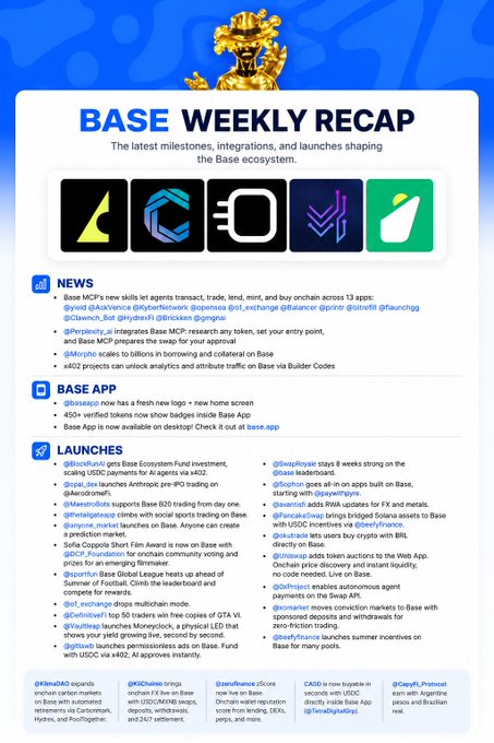 The image is a "BASE WEEKLY RECAP" graphic featuring Base's logo at the top, followed by icons of various apps (Avantis, a Web3 app, another app, another app, and Sonic), and is divided into sections covering NEWS, BASE APP, and LAUNCHES — with the NEWS section highlighting Base MCP's new skills that let agents transact, trade, lend, mint, and buy onchain across 13 apps including Yield, AskVenice, KyberNetwork, OpenSea, and others, directly matching the accompanying post's announcement.
