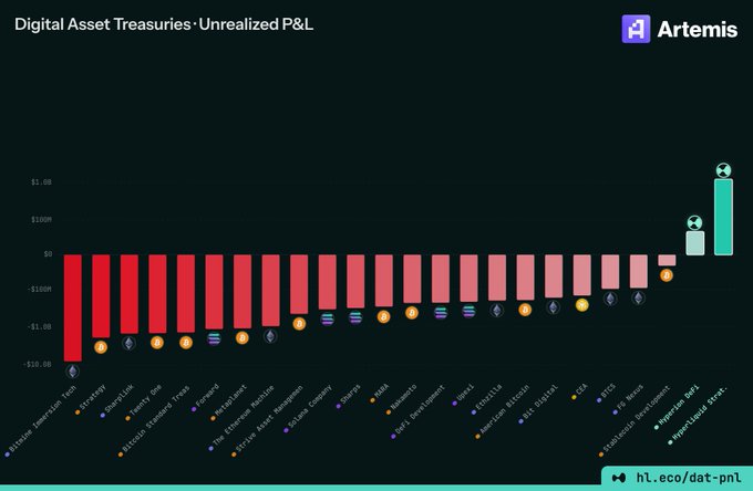 The image features a bar graph with various colors representing different countries, indicating their digital assets or cryptocurrencies. The bars are arranged vertically, creating a downward slope towards the right side of the image. The color gradient from red at the top to green at the bottom shows the ranking of each country in terms of digital asset utilization. This type of graph is often used to visualize and compare data among different countries or regions regarding their involvement with digital assets and cryptocurrencies.
