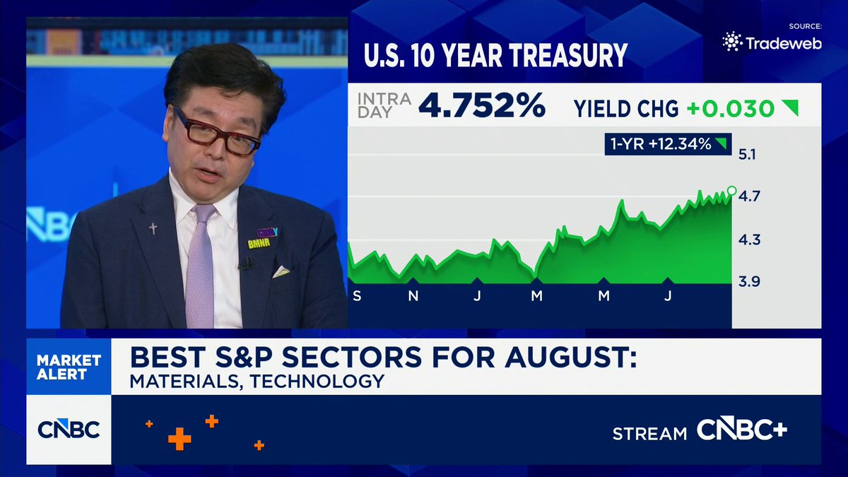A CNBC broadcast features anchor Dan Narna reporting on a "MARKET ALERT" that highlights "BEST S&P SECTORS FOR AUGUST: MATERIALS, TECHNOLOGY," alongside a chart showing the U.S. 10 Year Treasury intra-day yield at 4.752% (+0.030) with a 1-year change of +12.34%. The image relates to the accompanying post by providing a traditional finance market backdrop—specifically Treasury yields and S&P sector performance—which contrasts with the commentator's view that crypto, particularly Ethereum ($ETH), will be the asset driven by FOMO heading into September and year-end.