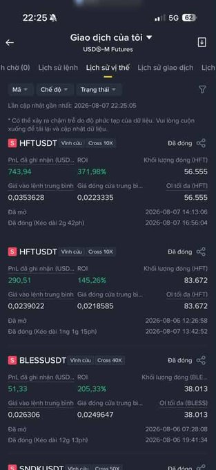A mobile app screenshot in Vietnamese showing futures trading history ('Giao dịch của tôi') with details for HFTUSDT and BLESSUSDT, displaying profits (PnL) and ROI percentages.