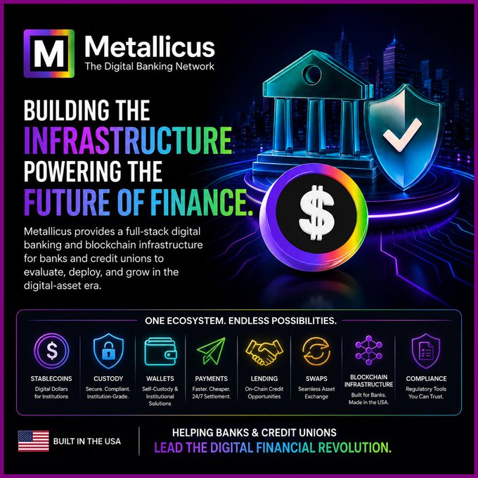 A promotional graphic for Metallicus (The Digital Banking Network) featuring the tagline "Building the Infrastructure Powering the Future of Finance," showcasing its full-stack platform with icons for stablecoins, custody, wallets, payments, lending, swaps, blockchain infrastructure, and compliance—aligning with the post's emphasis on Metallicus's comprehensive end-to-end digital banking ecosystem for banks and credit unions.