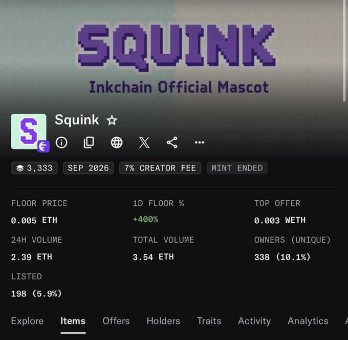 A screenshot of an NFT collection page for 'SQUINK - Inkchain Official Mascot' showing statistics including 3,333 supply, September 2026 mint date, 7% creator fee, mint ended status, and a floor price of 0.005 ETH.