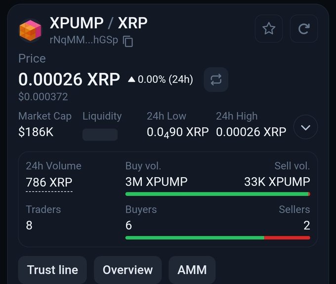 A cryptocurrency trading screen showing the XPUMP/XRP token pair with a price of 0.00026 XRP, market cap of $186K, 24h volume of 786 XRP, and 8 traders.