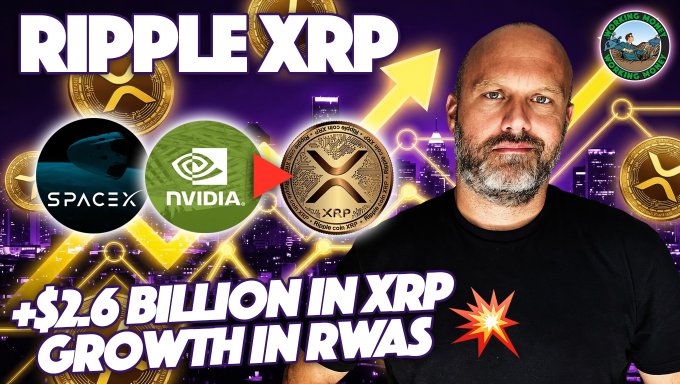 A YouTube thumbnail features a bald man with a beard alongside logos for SpaceX, NVIDIA, and XRP, with bold text reading "RIPPLE XRP" and "+$2.6 BILLION IN XRP GROWTH IN RWAS," highlighting the post's discussion of XRP's potential to tokenize assets during a liquidity crisis.