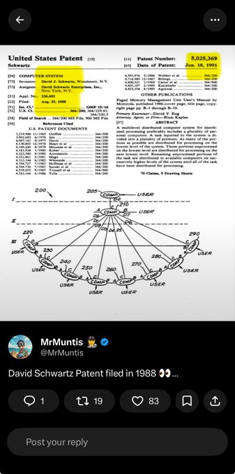 A tweet from MrMuntis highlighting the David Schwartz patent filed in 1998, showing the official United States Patent document for a computer system with patent number 5,828,369.