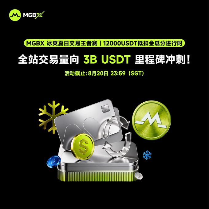 A promotional graphic for 'MGBX' featuring text 'MGBX 冰爽夏日交易王者赛 | 12000USDT抵扣金瓜分进行时', '全站交易量向 3B USDT 里程碑冲刺！', and '活动截止: 8月20日 23:59 (SGT)' over images of credit cards and coins.