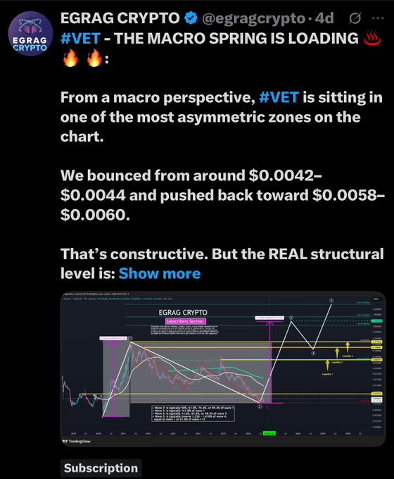 A tweet from EGRAG CRYPTO (@egragcrypto) analyzes #VET's macro structure, noting a bounce from $0.0042-$0.0044 toward $0.0058-$0.0060 in an "asymmetric zone," accompanied by a TradingView chart showing the AMS (Accumulation, Manipulation, and Trend) setup. The post suggests VET's "macro spring is loading" for a potential significant move based on the identified structural levels.