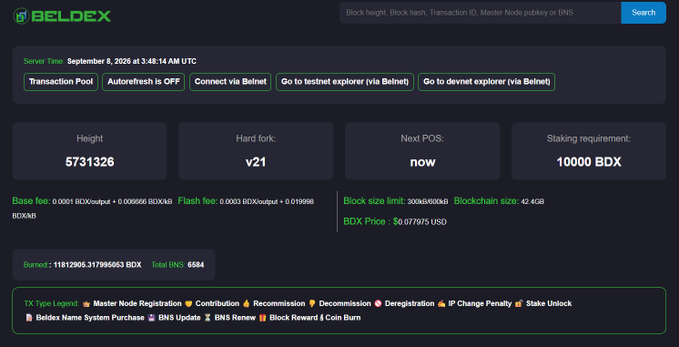 A blockchain explorer interface for 'BELDEX' showing network stats including Height 5731326, Hard fork v21, Next POS: now, Staking requirement 10000 BDX, with a search bar at the top.