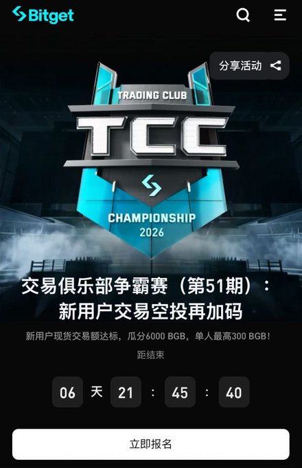 A Bitget promotional screen for the "Trading Club Championship 2026" (交易俱乐部争霸赛第51期) showing a countdown timer of 06 days, 21:45:40.