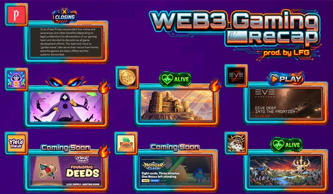 A 'WEB3 GAMING RECAP' graphic on a purple background featuring pixel art style frames, with text including 'PROD. by LFG', 'Coming Soon' for 'Founding Deeds', and 'ALIVE' badges.