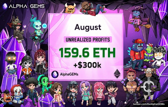 Promotional graphic for Alpha Gems NFT project showing 'August Unrealized Profits 159.6 ETH +$300k' surrounded by cartoon character avatars in a purple crystal cave setting, with Twitter handle @0xAlphaGems.