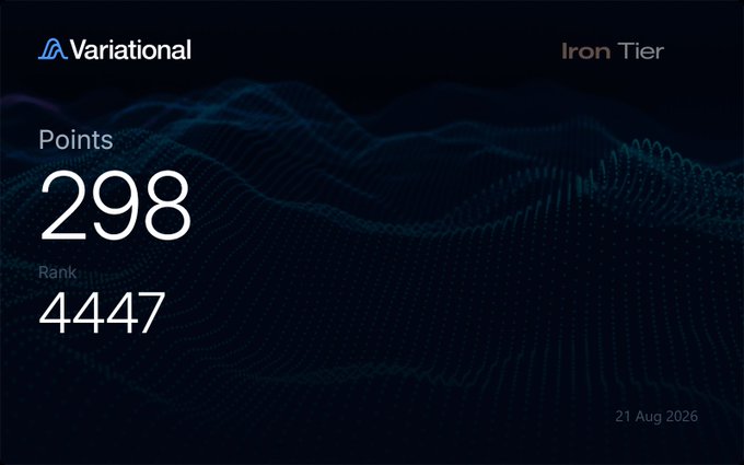 A digital dashboard for 'Variational' shows a user at the 'Iron Tier' with 298 Points and a Rank of 4447, dated 21 Aug 2026.