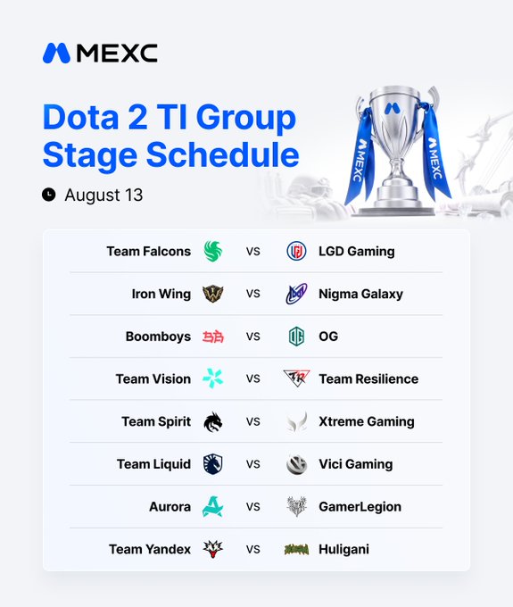 The image is a MEXC promotional schedule for the Dota 2 TI Group Stage, listing eight matchups on August 13, including Team Falcons vs LGD Gaming, Team Spirit vs Xtreme Gaming, and Team Liquid vs Vici Gaming, as part of MEXC's esports giveaway campaign.