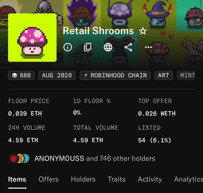 A screenshot of the "Retail Shrooms" NFT collection on OpenSea shows 888 items with a floor price of 0.039 ETH and a 24H volume of 4.59 ETH, aligning with the post's mention of 888 items and a 0.039 ETH all-time high. The collection is on Robinhood Chain and has 747 holders, including user ANONYMOUS.