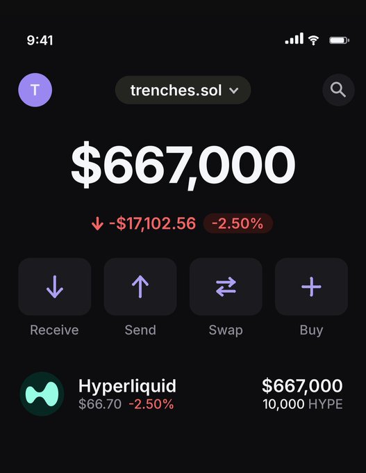 A mobile crypto wallet screen displays a "trenches.sol" portfolio valued at $667,000, showing a -$17,102.56 (-2.50%) loss, with 10,000 HYPE (Hyperliquid) holdings at $66.70 per token. The image illustrates the post's claim that holding 10,000 $HYPE tokens could be enough to retire within 2-3 years.