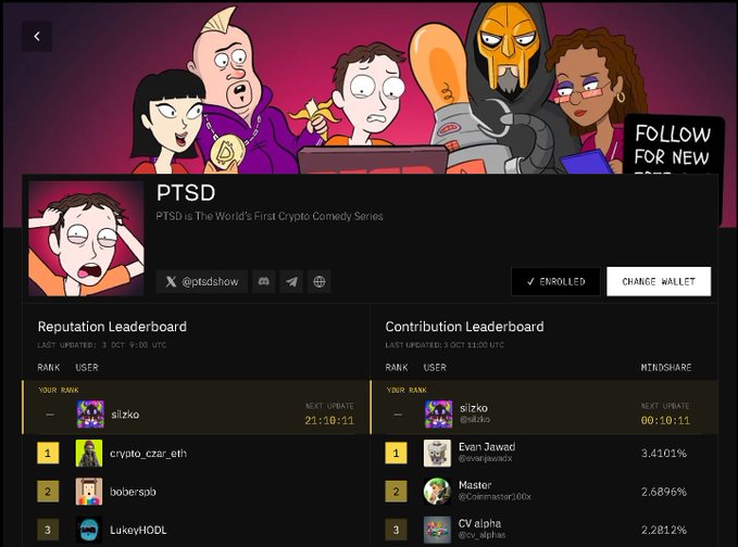A screenshot of a webpage for 'PTSD is The World's First Crypto Comedy Series' showing reputation and contribution leaderboards, with the handle 'silzk0' at the top.