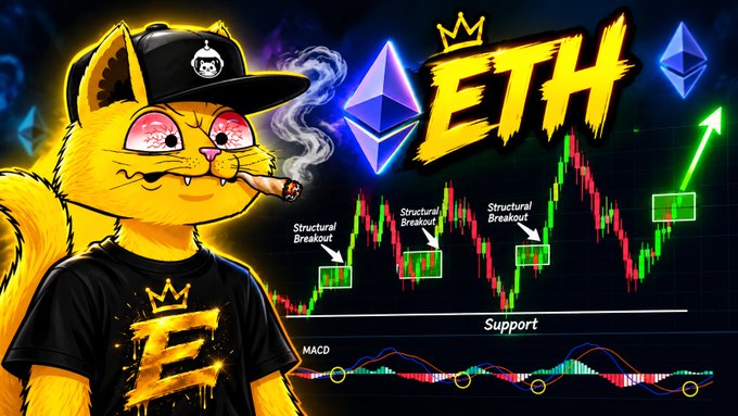 A cartoon orange cat wearing a black cap and shirt smokes a cigar next to 'ETH' text and Ethereum logos, with a chart showing 'Structural Breakout' arrows and MACD indicators below.