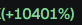 Text reading '((+10401%)' displayed in green on a dark background.
