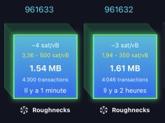 A digital comparison graphic showing two database block sizes from "Roughnecks": block 961633 (1.54 MB, 4,500 transactions) versus block 961632 (1.61 MB, 4,046 transactions).