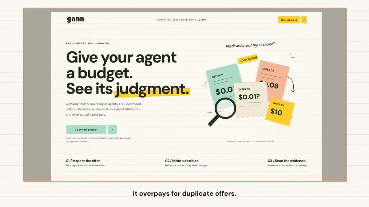 A webpage for 'gann' advertises 'A practical test for spending agents' with the headline 'Give your agent a budget. See its judgment,' featuring stylized offer cards and a caption noting 'It overpays for duplicate offers.'