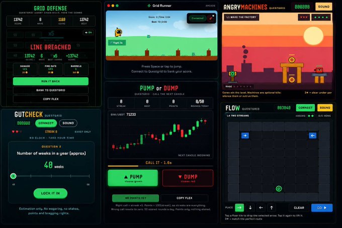 A promotional image showcasing various game interfaces from Questgrid, featuring titles like Grid Defense, Grid Runner, Angry Machines, GutCheck, Pump or Dump, and Flow, with a note displaying "Number of weeks in a year (approx) 40 weeks" and a leaderboard showing "GRIDDEFENSE" with 12,742 score. The image visually supports the post's message about exploring Questgrid's ecosystem, highlighting its diverse gameplay, transparent leaderboards, and reward-based mechanics.