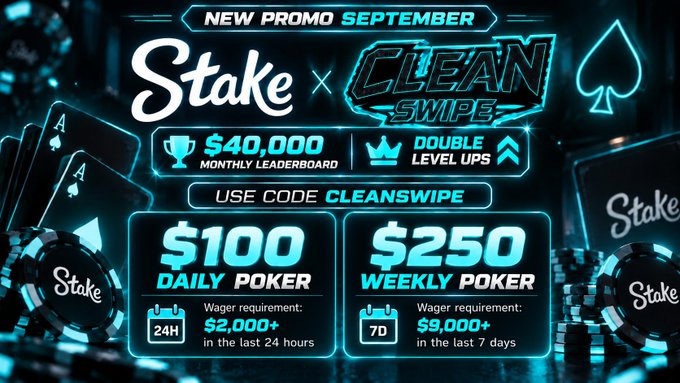 A promotional graphic for the "Stake x Clean Swipe" September promo, highlighting a $40,000 Monthly Leaderboard, Double Level Ups, and poker prizes of $100 Daily and $250 Weekly with the bonus code "CLEANSWIPE," which is offered as a giveaway entry in the accompanying post.