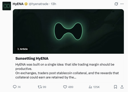 The image shows a tweet from @hyenatrade announcing the shutdown of HyENA, featuring a dark green image of the project's logo. The post has 489 likes, 99 retweets, and 125K views, with a headline reading "Sunsetting HyENA" explaining that the project was built on the idea of making idle trading margin productive through stablecoin collateral on exchanges.