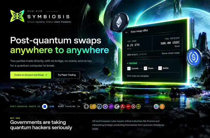 A promotional banner for 'SYMBIOSIS' advertising 'Post-quantum swaps anywhere to anywhere' with a swap interface showing '0.25 ETH' being exchanged for '500.00 USDC'.