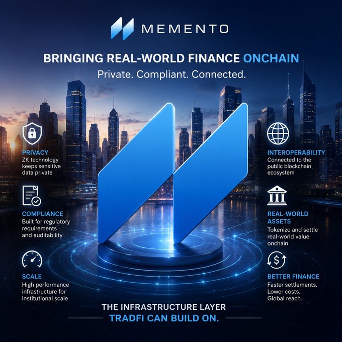 A promotional graphic for Memento featuring a stylized blue "M" logo against a city skyline backdrop, highlighting key features including Privacy (ZK technology), Compliance, Scale, Interoperability, Real-World Assets, and Better Finance, with the tagline "Bringing Real-World Finance Onchain - Private. Compliant. Connected." and "The Infrastructure Layer TradFi Can Build On."

The image directly supports the post's message by visually presenting Memento as the institutional infrastructure bridging traditional finance with blockchain technology, emphasizing the privacy and compliance features needed for TradFi adoption of tokenized real-world assets.