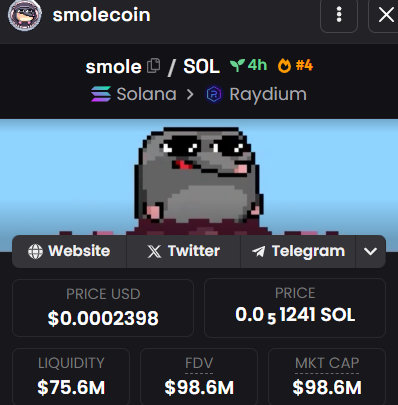 A snek-themed memecoin called "smole" (smolecoin) on the Solana network is displayed on a trading platform, currently priced at $0.0002398 with a $98.6M market cap and $75.6M liquidity, ranked #4 with a 4-hour price increase of 4%. The image visualizes the memecoin the post is promoting, showing its substantial market performance after its 2024 presale fundraising.